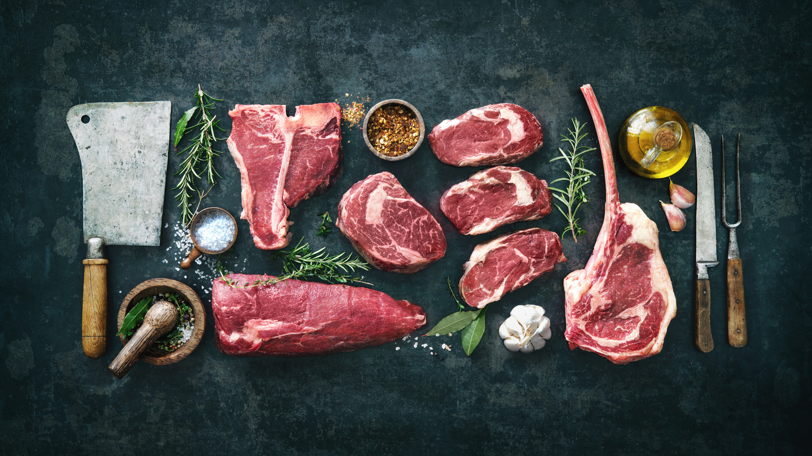 Cuts of beef